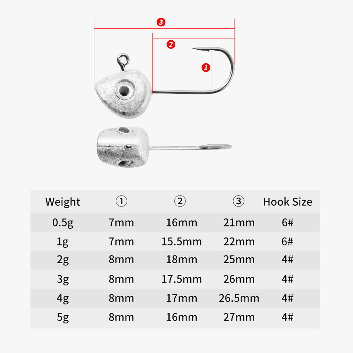 10pcs Mini Jig Head Hook 3D Ey - огляд і ціна Fishing Hook Offset